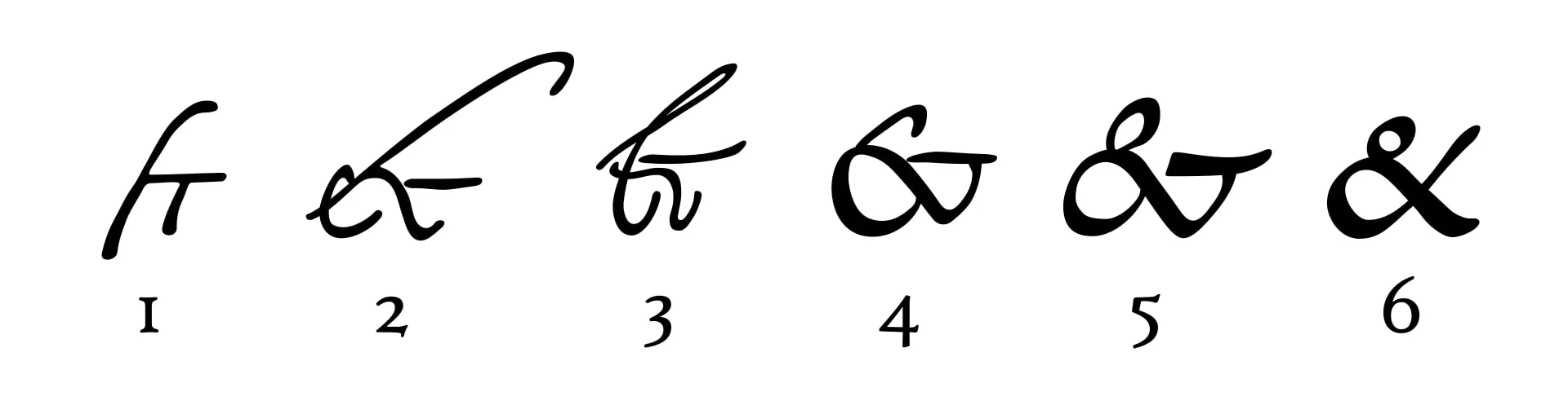 First century A.D., Roman cursive. 2-3. Middle of the IVth century. 4-6. Post-Caroline script (IXth century).
