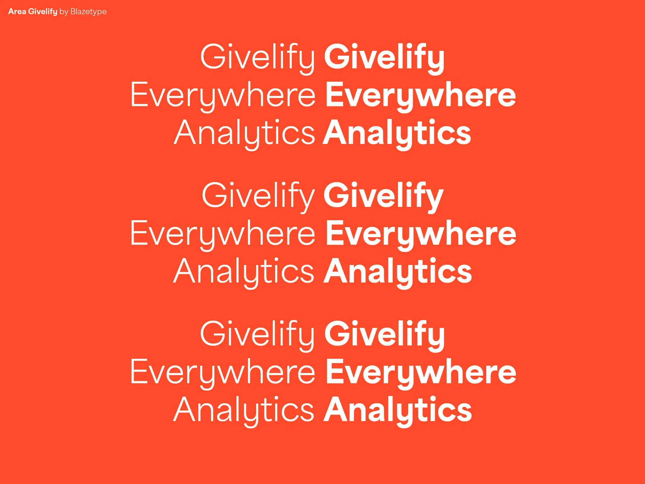Gifelify